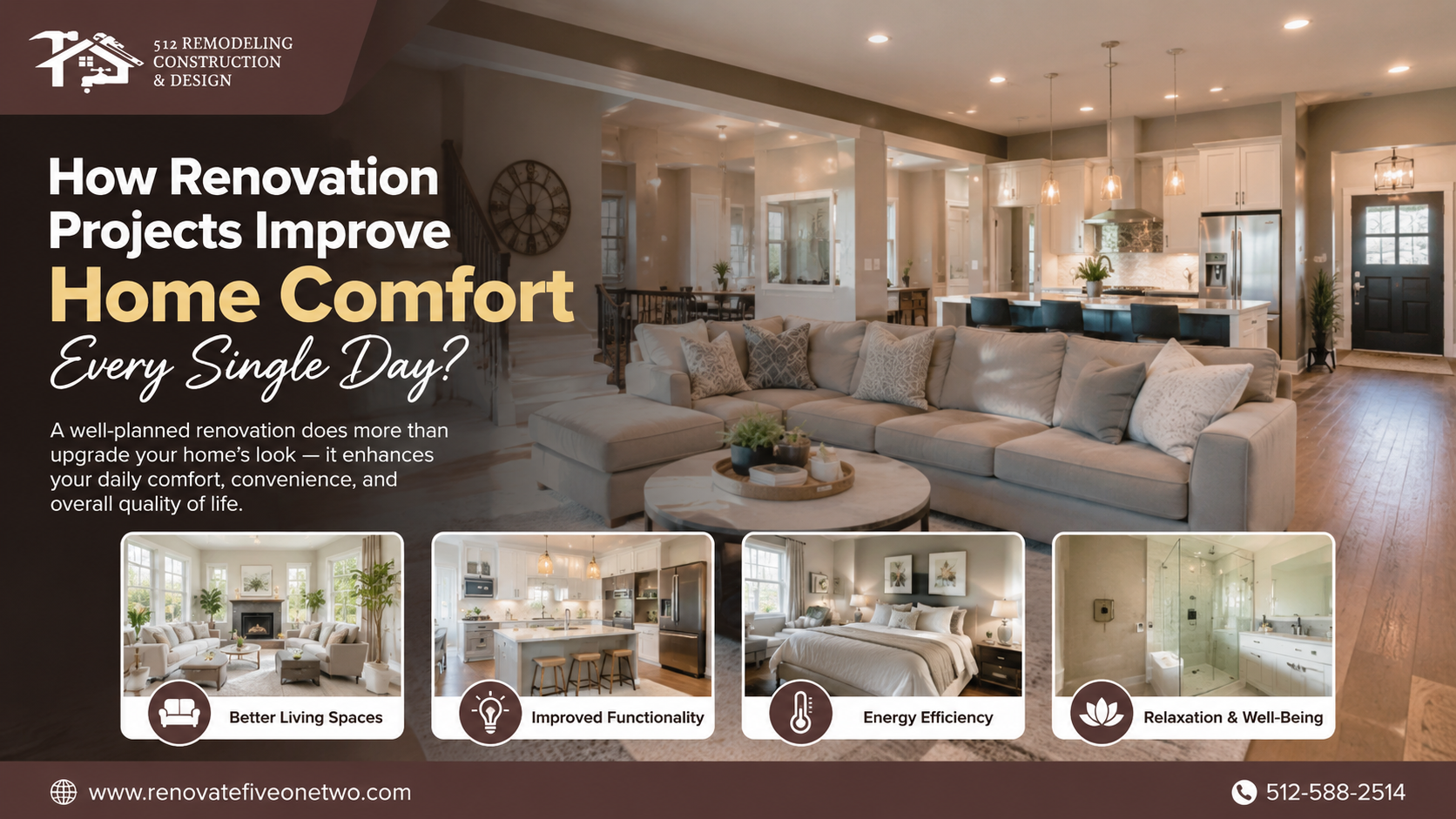 Renovation Projects